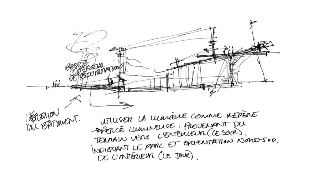excavate complex concept sketch